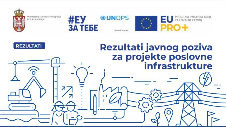 Bespovratna sredstva EU za žene i mlade početnice i početnike u poslovanju -Vreme je za dobre biznis ideje! Bespovratna sredstva EU za žene i mlade početnice i početnike u poslovanju -Vreme je za dobre biznis ideje!
