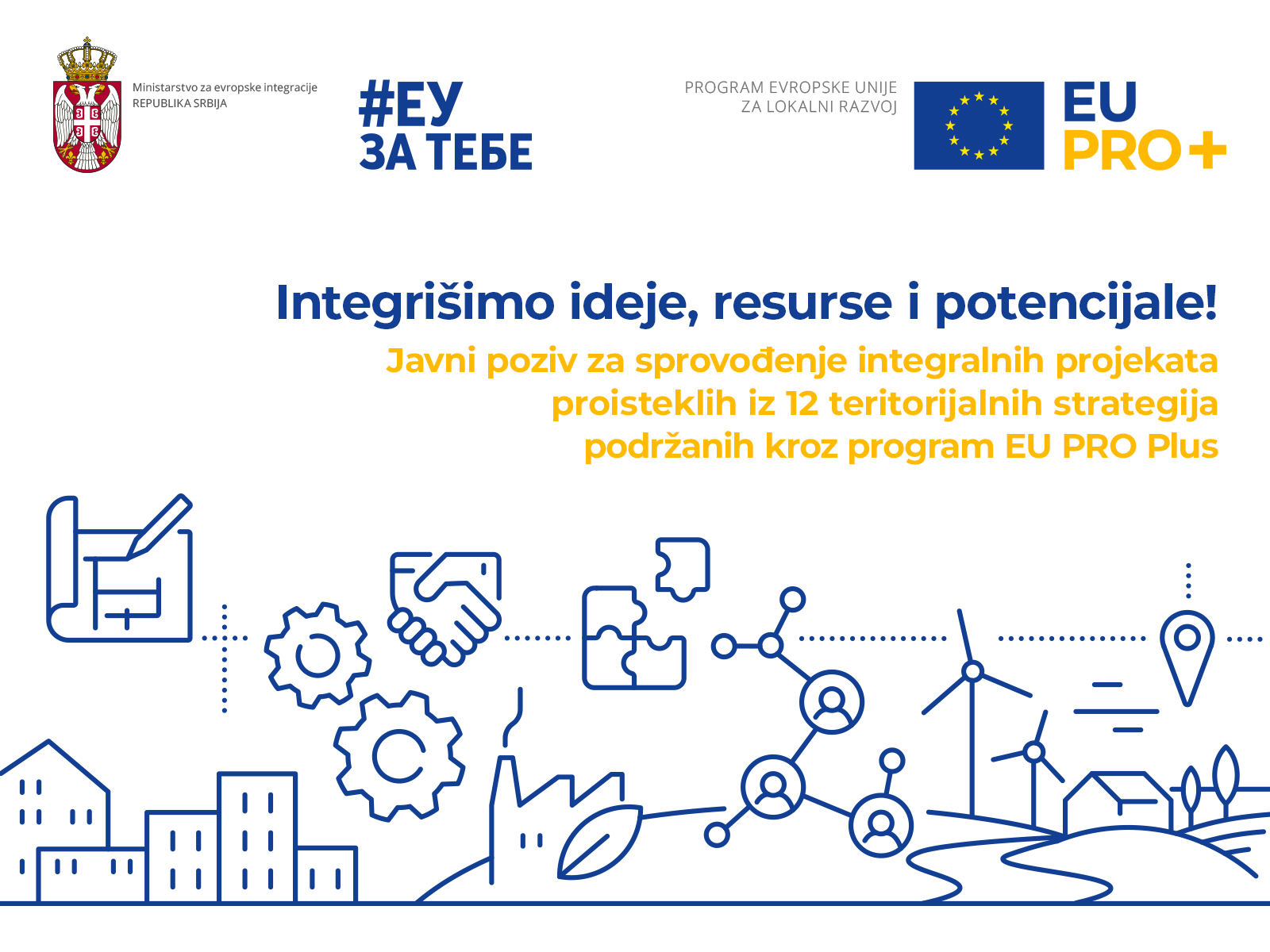 ЕУ ПРО Плус представља Јавни позив за спровођење интегралних пројеката проистеклих из 12 територијалних стратегија подржаних кроз програм 