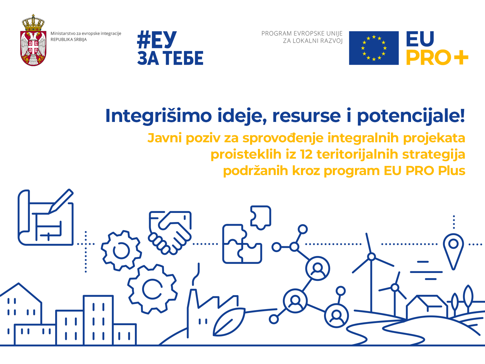 ЕУ ПРО Плус представља Јавни позив за спровођење интегралних пројеката проистеклих из 12 територијалних стратегија подржаних кроз програм ЕУ ПРО Плус представља Јавни позив за спровођење интегралних пројеката проистеклих из 12 територијалних стратегија подржаних кроз програм