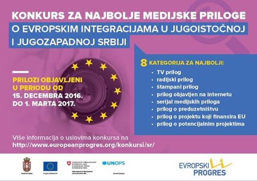 Objavljen konkurs za najbolji medijski prilog o uticaju evrointegracija na život stanovništva na jugoistoku i jugozapadu Srbije