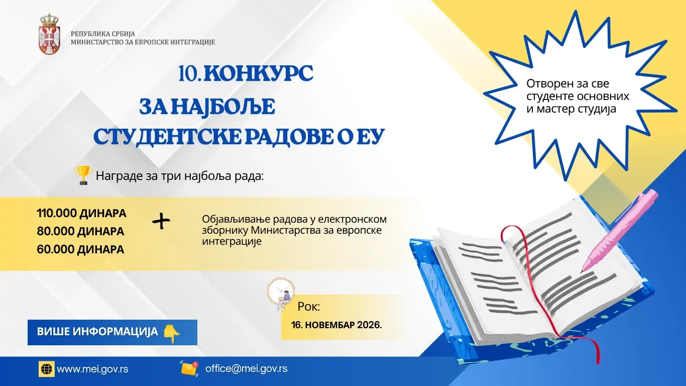 Расписан 10. конкурс за избор најбољих студентских радова о ЕУ