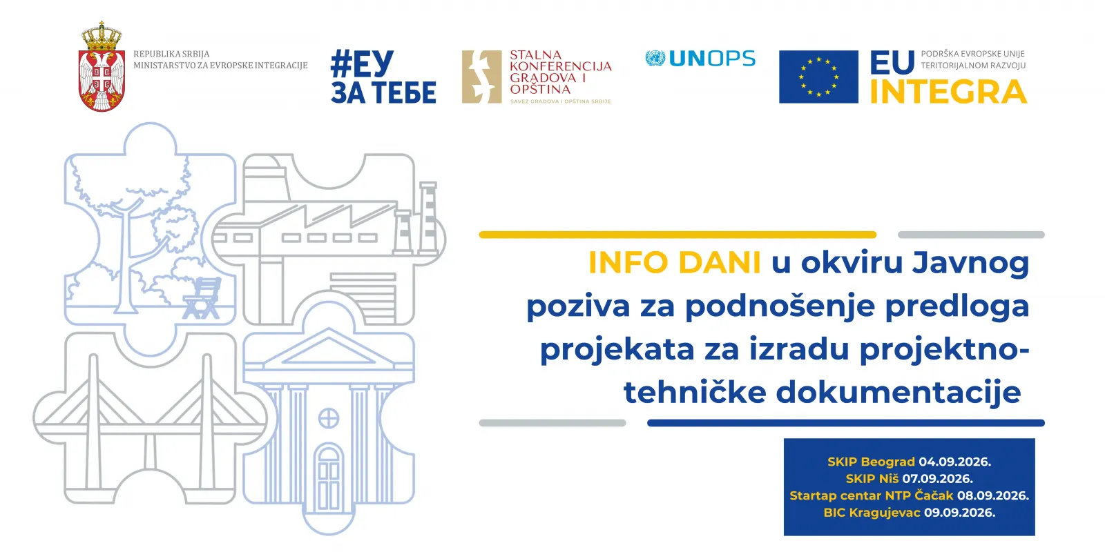 ЕУ ИНТЕГРА: Инфо дани поводом Јавног позива за израду пројектно-техничке документације